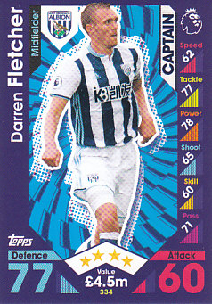 Darren Fletcher West Bromwich Albion 2016/17 Topps Match Attax Captain #334